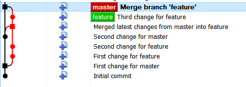 merge with --no-ff